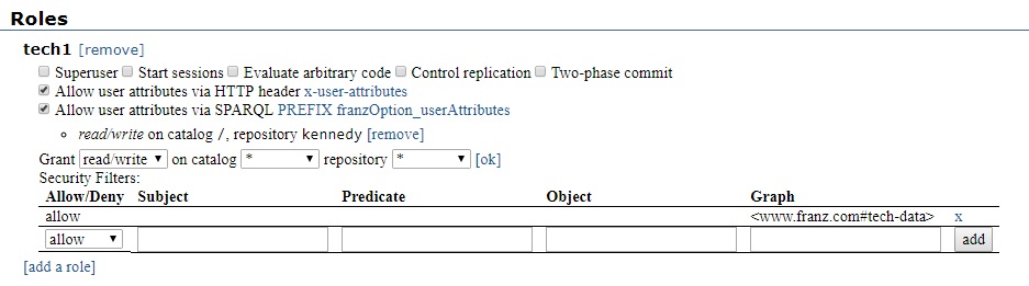 role with permissions